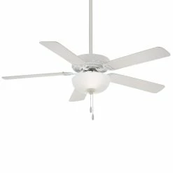 Budget ⌛ Minka Aire Contractor Uni-Pack LED 52 in. 5-Blade Indoor/Outdoor Ceiling Fan in White 😉