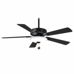 New 💯 Minka Aire 52 in. 72.24W 1-Light LED Ceiling Fan in Coal 😍